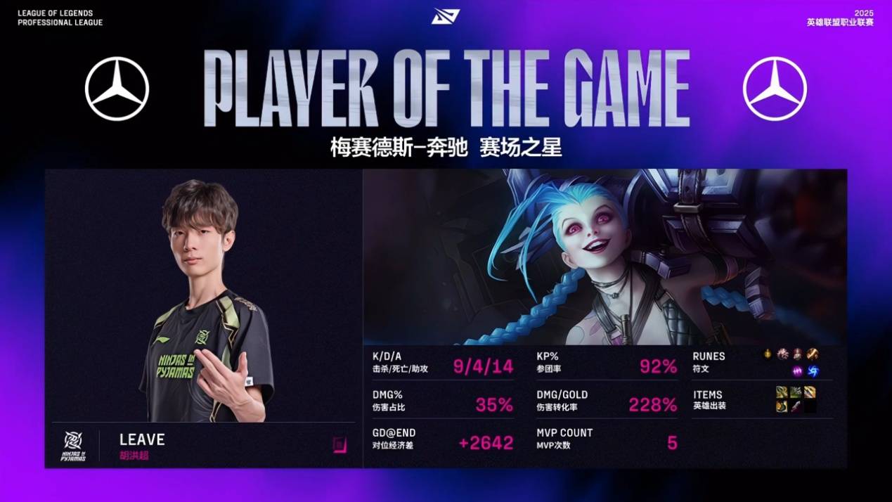 FNC横扫V5,Doinb关键团战开团秒人宿敌对决半决赛,点燃全场激情 FNC横扫V5,Doinb关键团战开团秒人宿敌对决半决赛,点燃全场激情