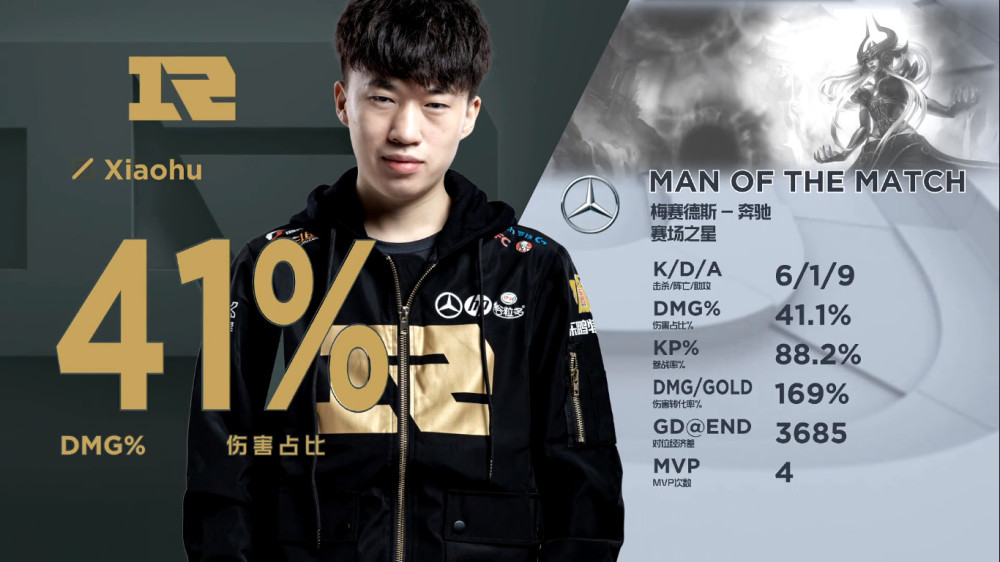 FPX血洗G2,Bin操刀奇招英雄翻盘强强对话四强赛,留下经典瞬间 FPX血洗G2,Bin操刀奇招英雄翻盘强强对话四强赛,留下经典瞬间